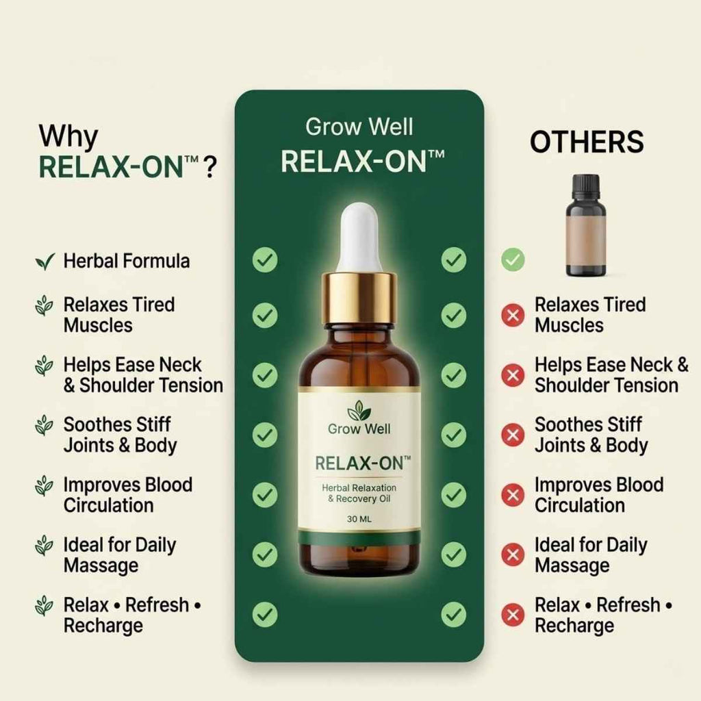 RELAX-ON™ Herbal Relaxation & Recovery Oil
