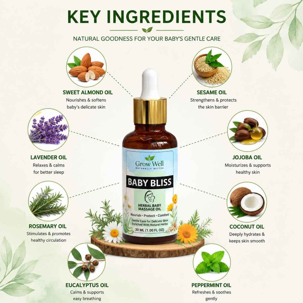 Grow Well Baby Bliss™ Baby Massage Oil