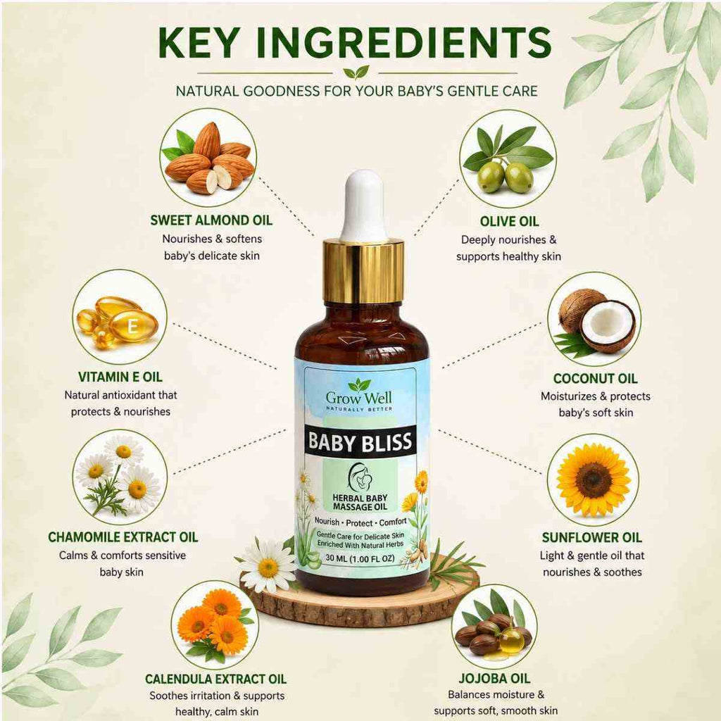 Grow Well Baby Bliss™ Baby Massage Oil