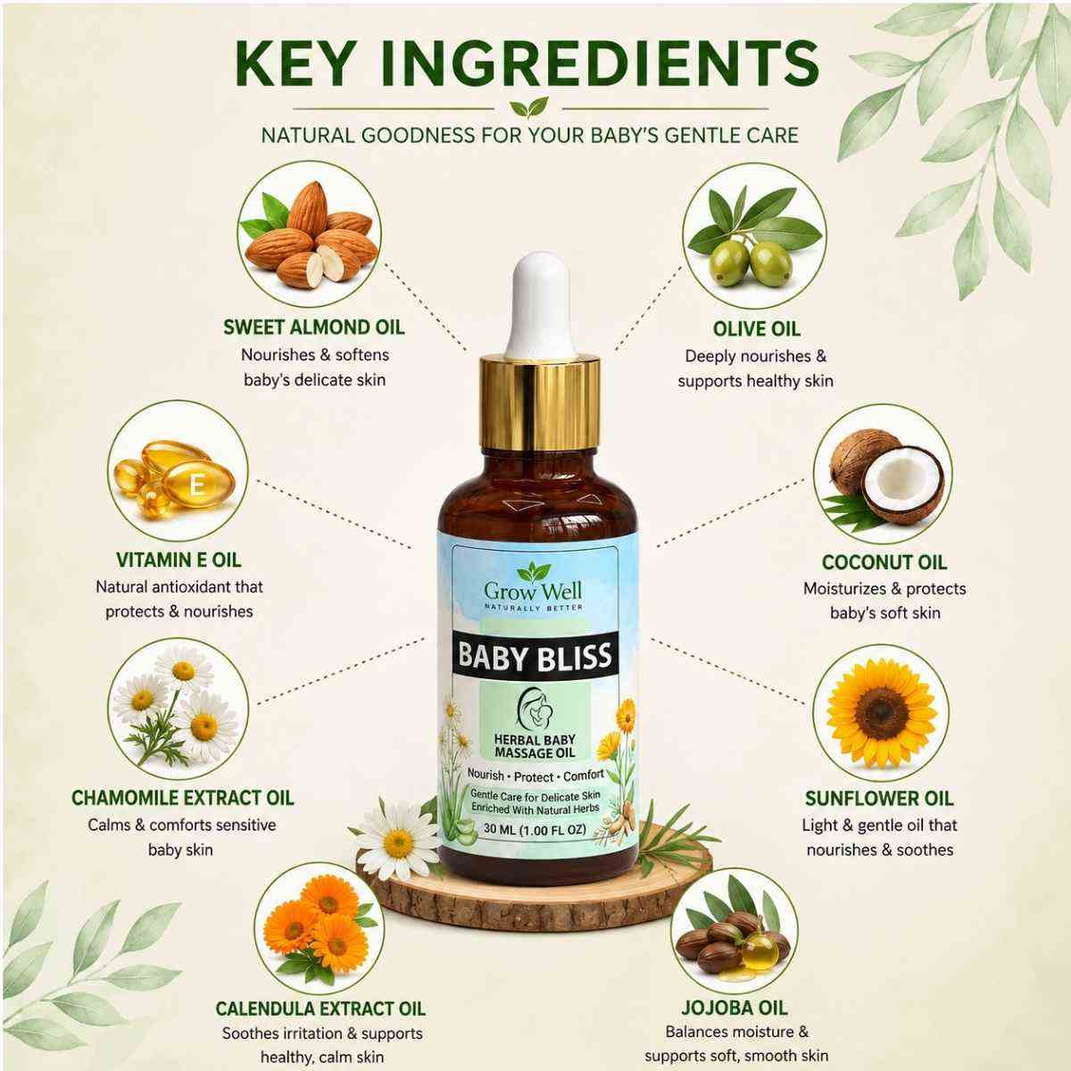 Grow Well Baby Bliss™ Baby Massage Oil