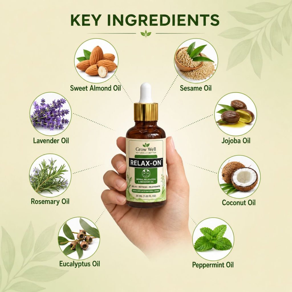 RELAX-ON™ Herbal Relaxation & Recovery Oil