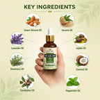 RELAX-ON™ Muscles Relaxation Massage Oil