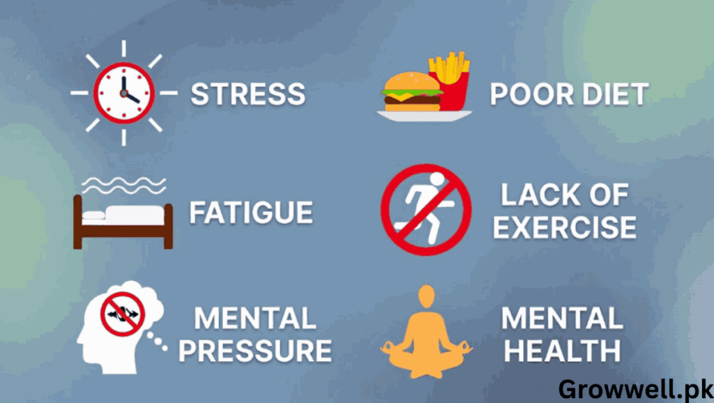Early Discharge Problem
